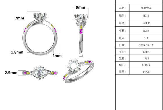 1.30CT白人のMoissaniteはおよびサファイアのPlatineve CZの宝石類の約束の女性鳴る