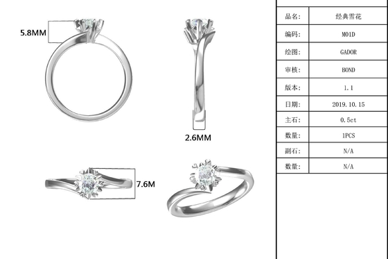 7.5mm Moissaniteの銀リング開いた方法壮大さの宝石類のあたりの女性9k