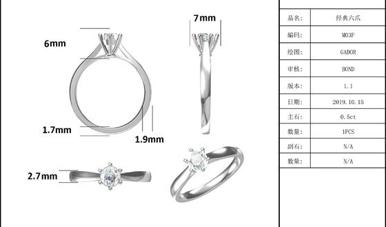 最小主義の結婚の宝石類9K銀製リング白いMoissanite CZをラウンド カット